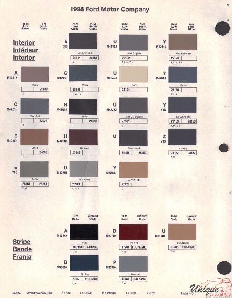 1998 Ford Paint Charts Rinshed-Mason 4